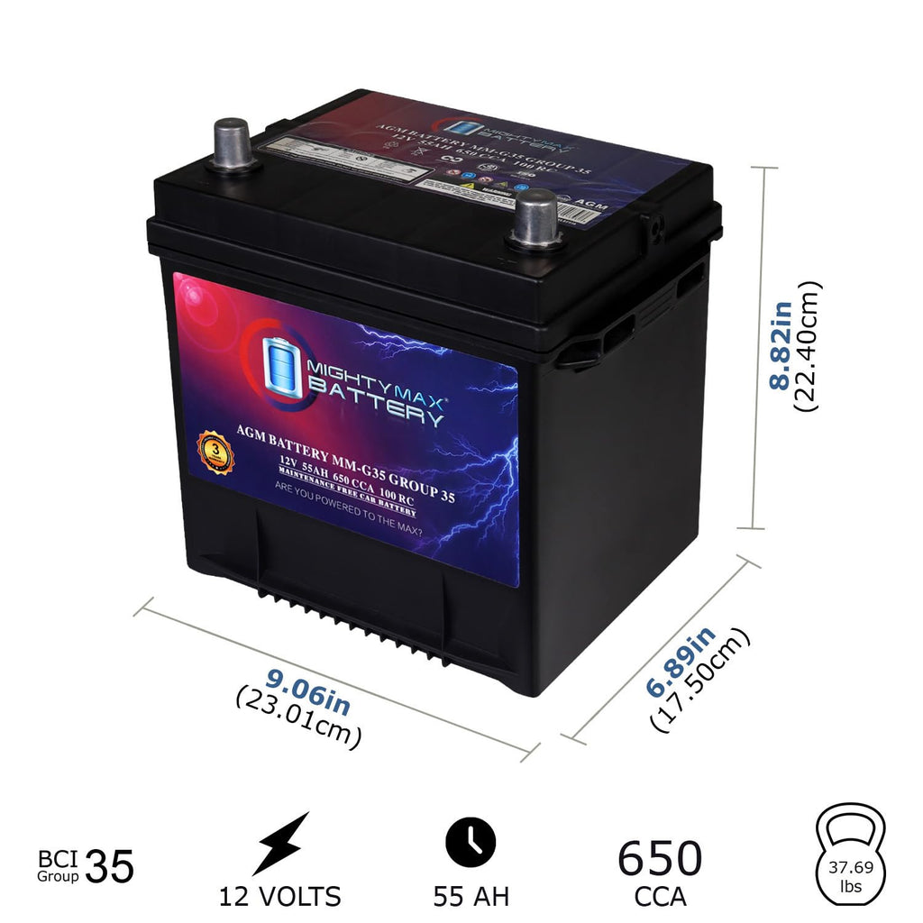 12V 55Ah AGM Replacement Battery I34807