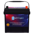 12V 55Ah AGM Replacement Battery I34807