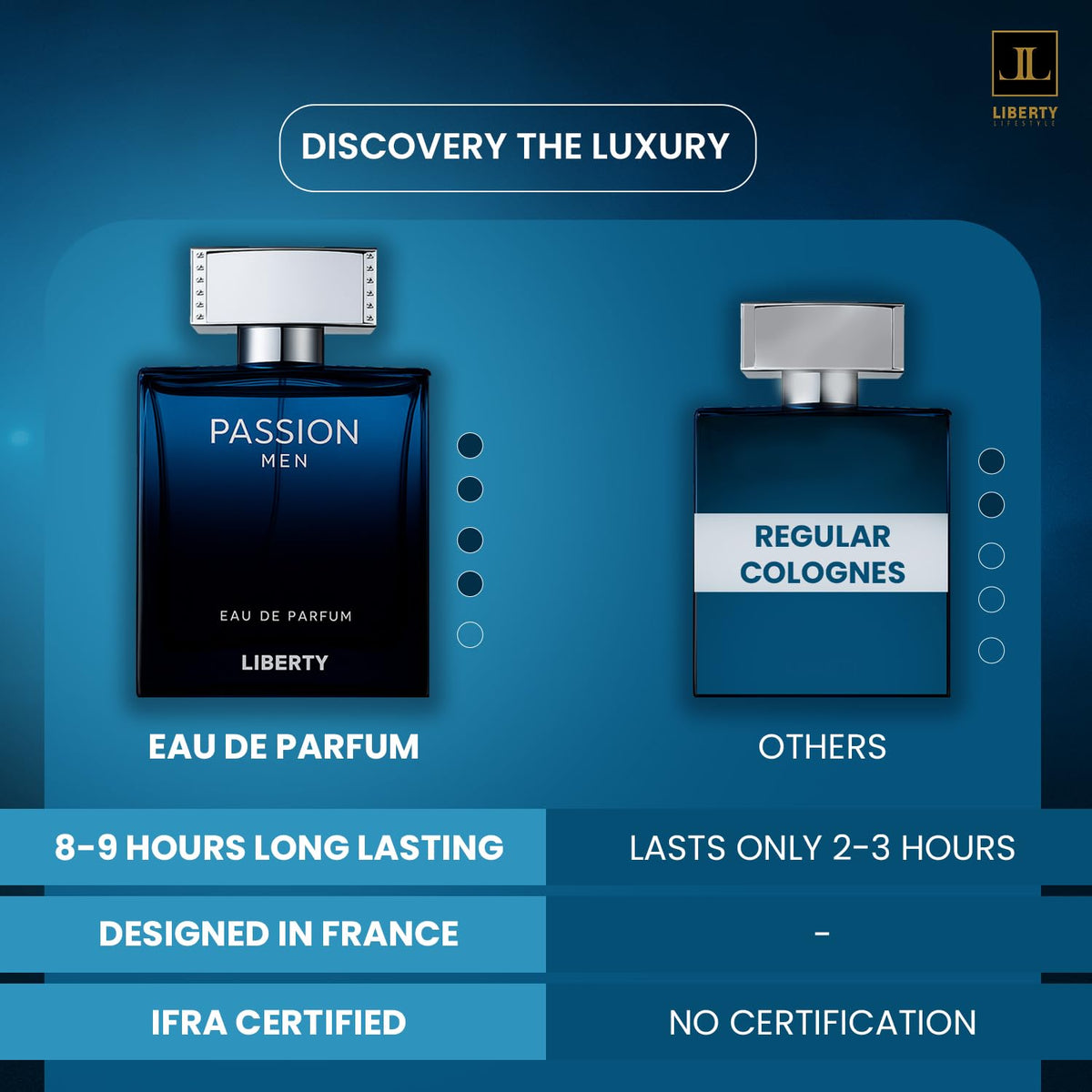 Eau De Parfum For Men 100ml F17414