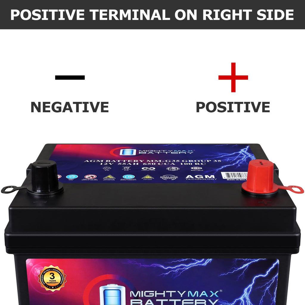 12V 55Ah AGM Replacement Battery I34807