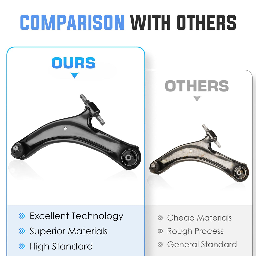 Front Lower Control Arms with Ball Joints Suspension Kit 2pc R823