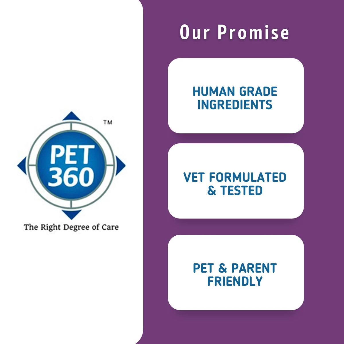 Multivitamin Syrup Nutritional Supplement for Dogs & Cats 200 ml Q1706