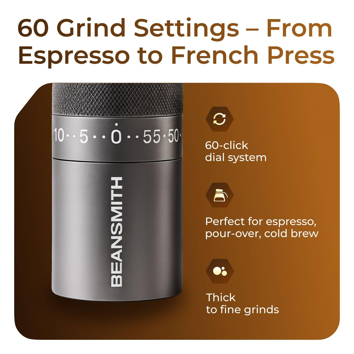 Manual Coffee Grinder 7 Star Stainless Steel Conical Burr 30g Capacity R6138