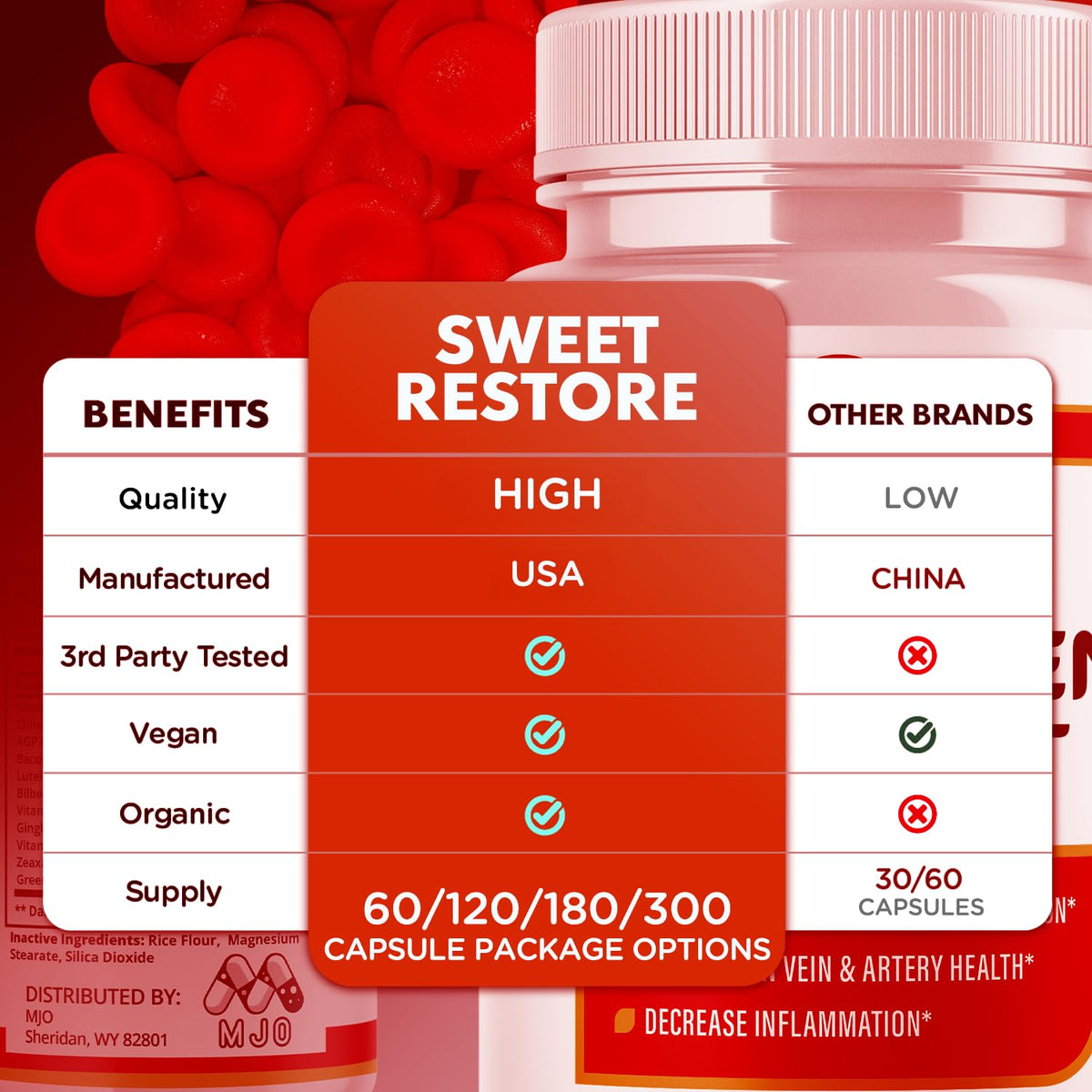 Glycogen Support Capsules Z10740