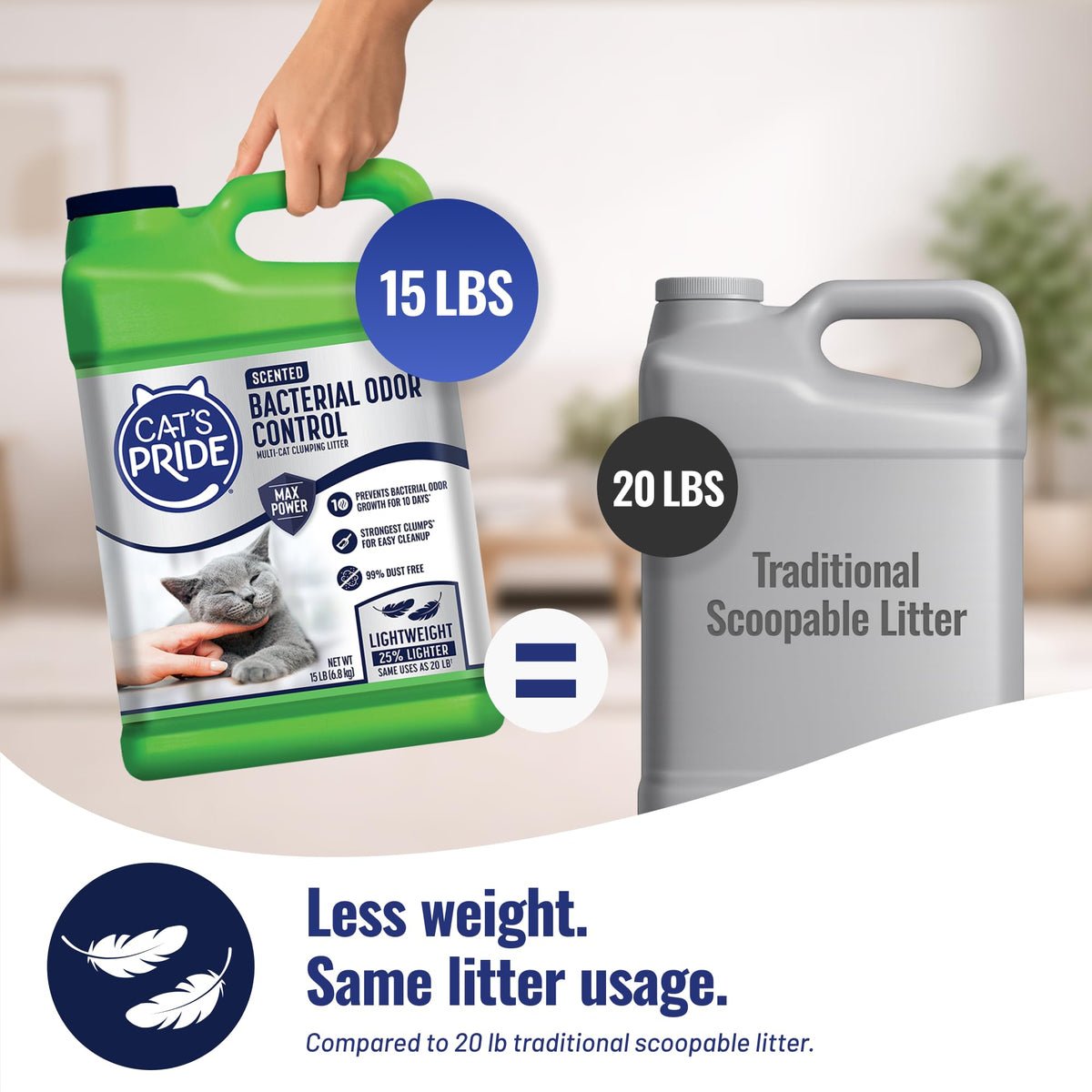 Clumping Litter Scented 15lb S65361