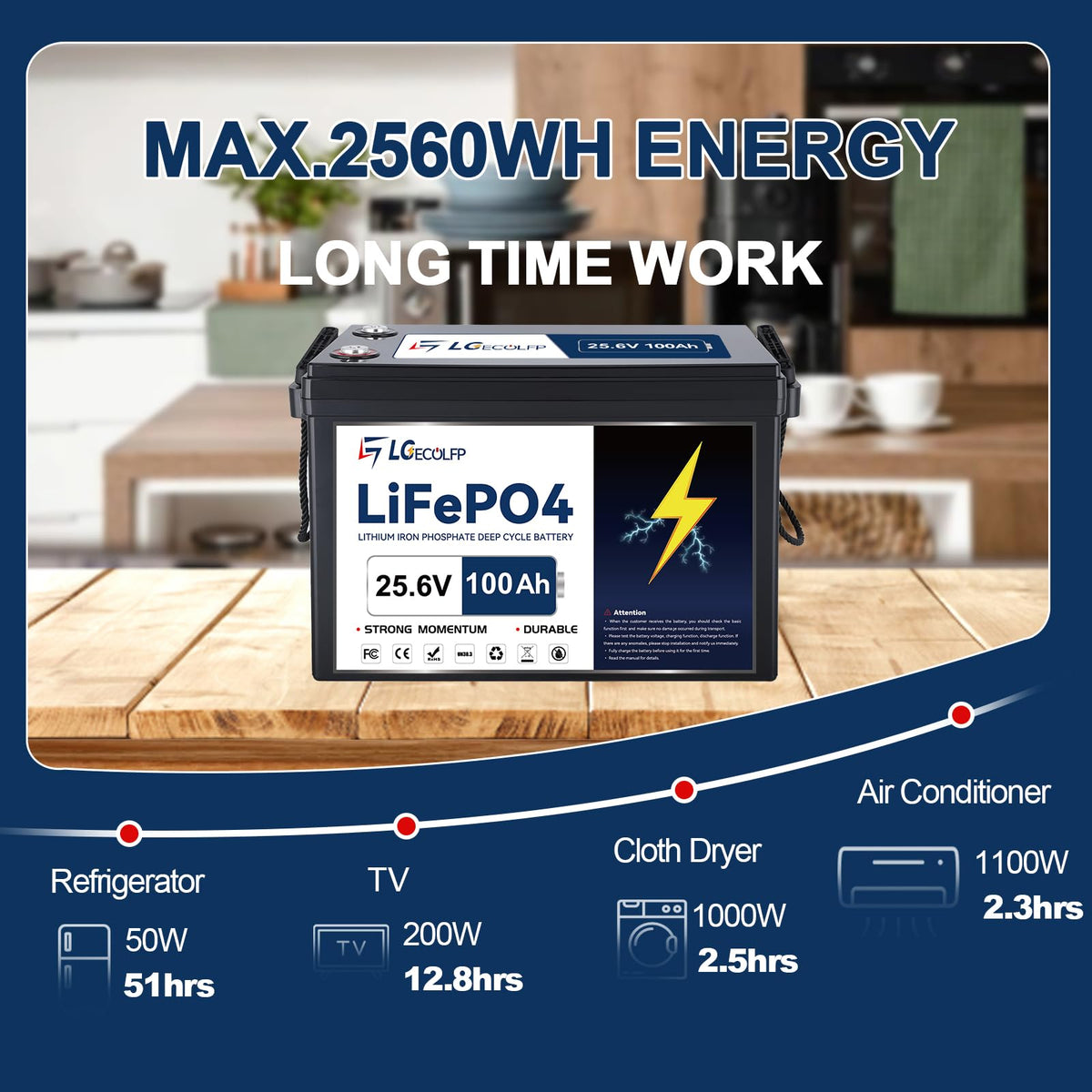 24V 100Ah LiFePO4 Battery with 100A BMS L63106