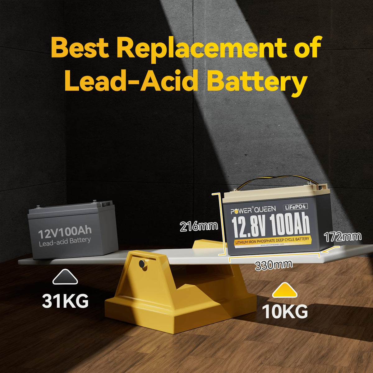 12V 100Ah Group 31 LiFePO4 Battery B427960