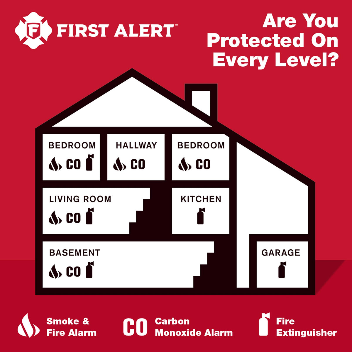 Battery Carbon Monoxide Alarm C811319