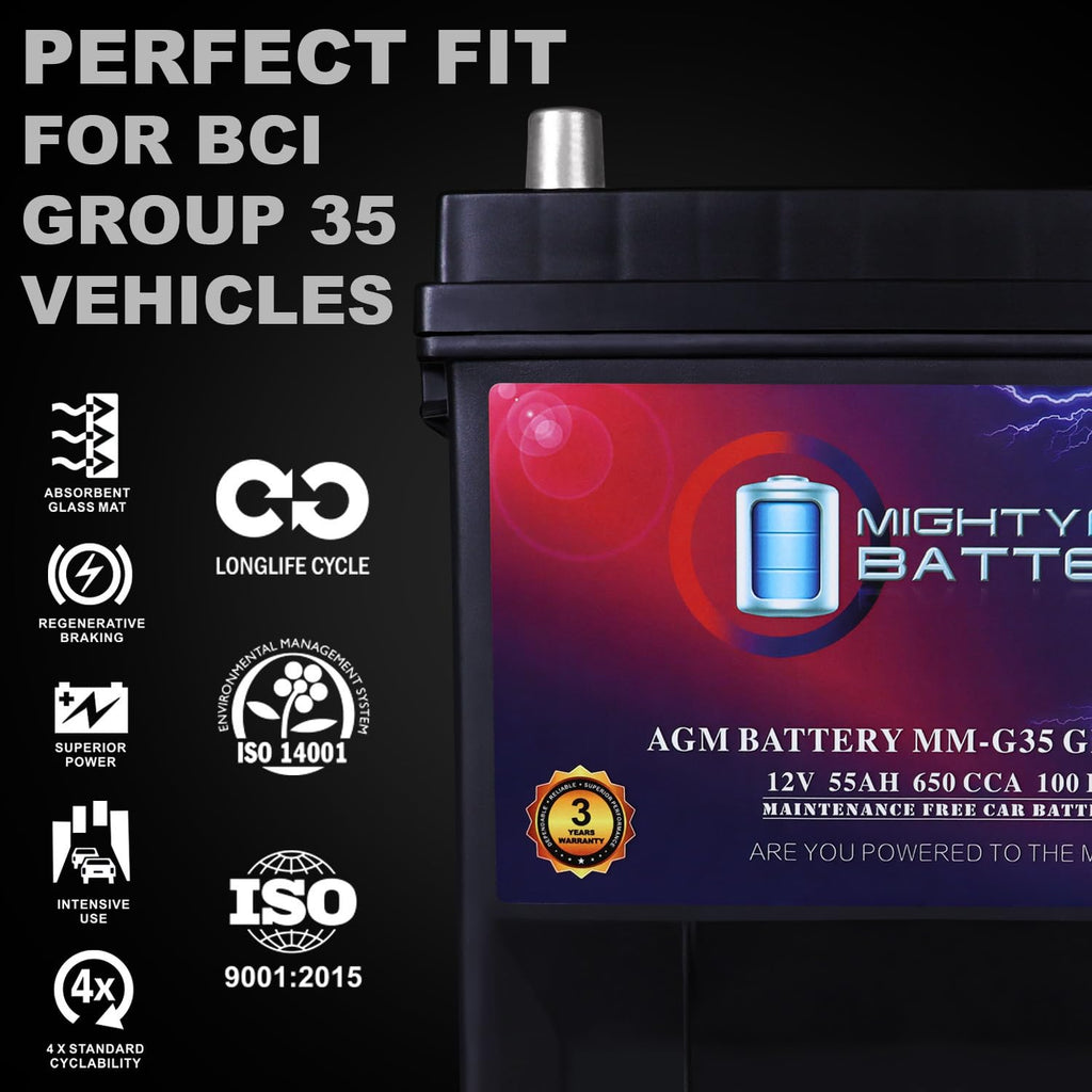 12V 55Ah AGM Replacement Battery I34807