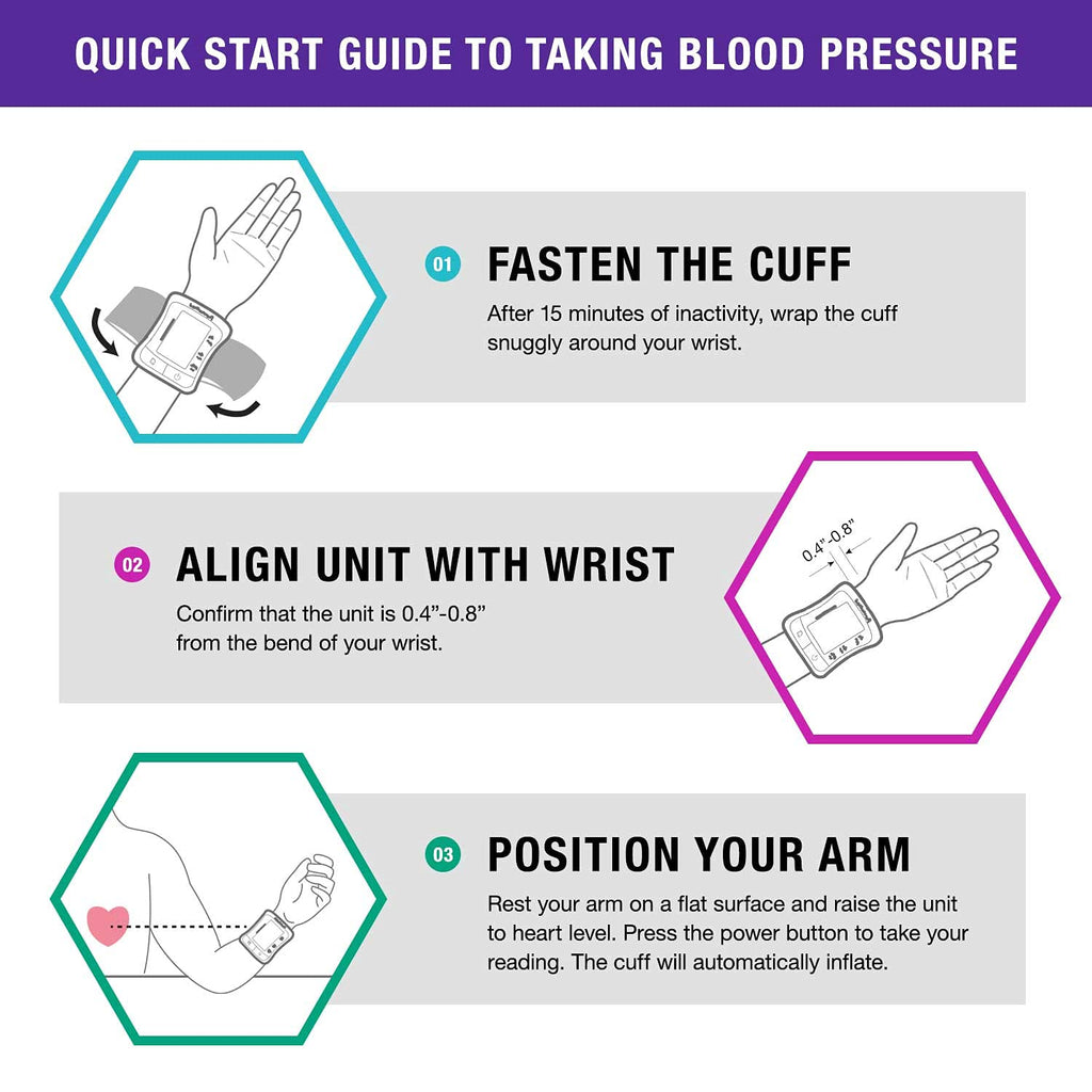 Digital Wrist Blood Pressure Monitor with Automatic Wrist Cuff W374