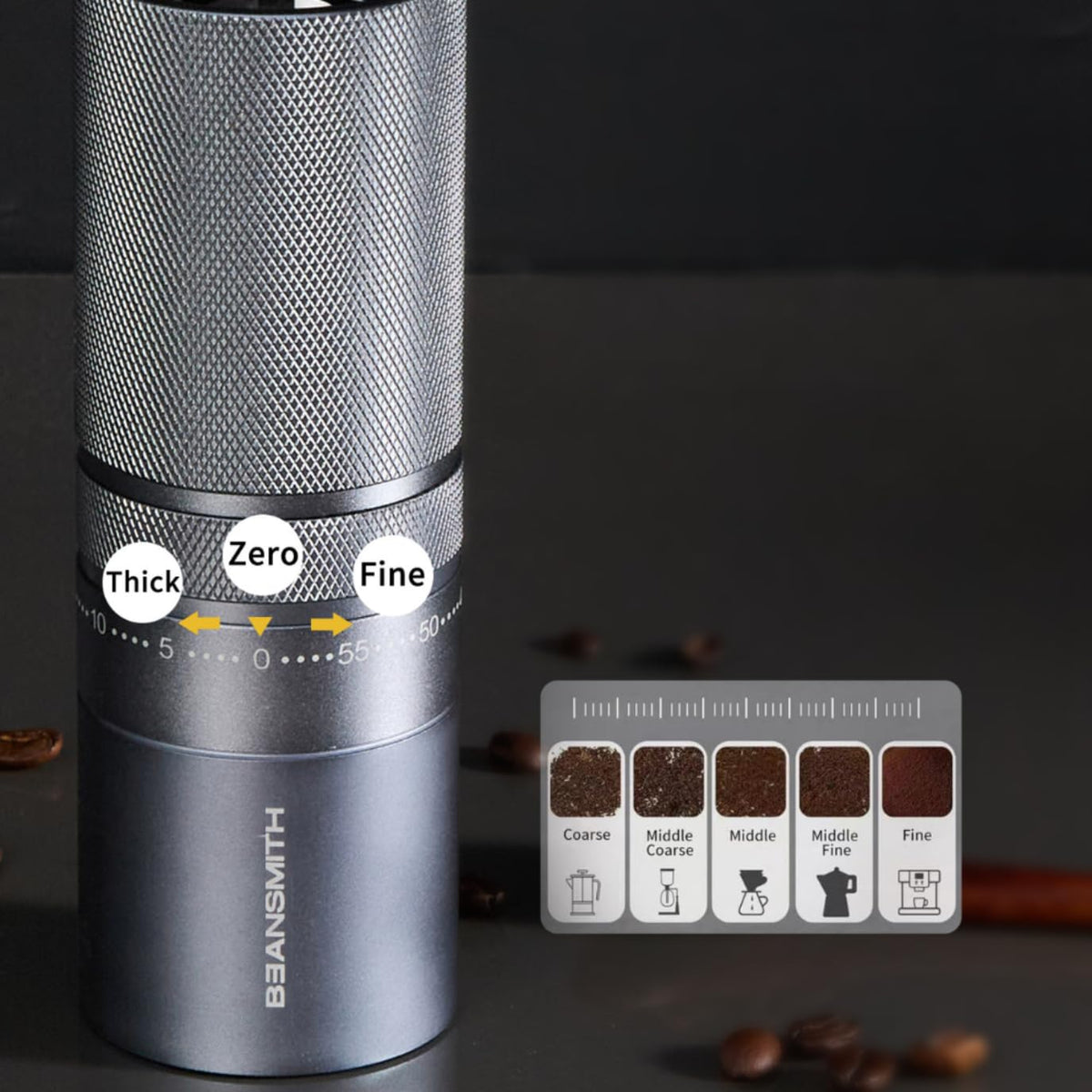 Manual Coffee Grinder 7 Star Stainless Steel Conical Burr 30g Capacity R6138