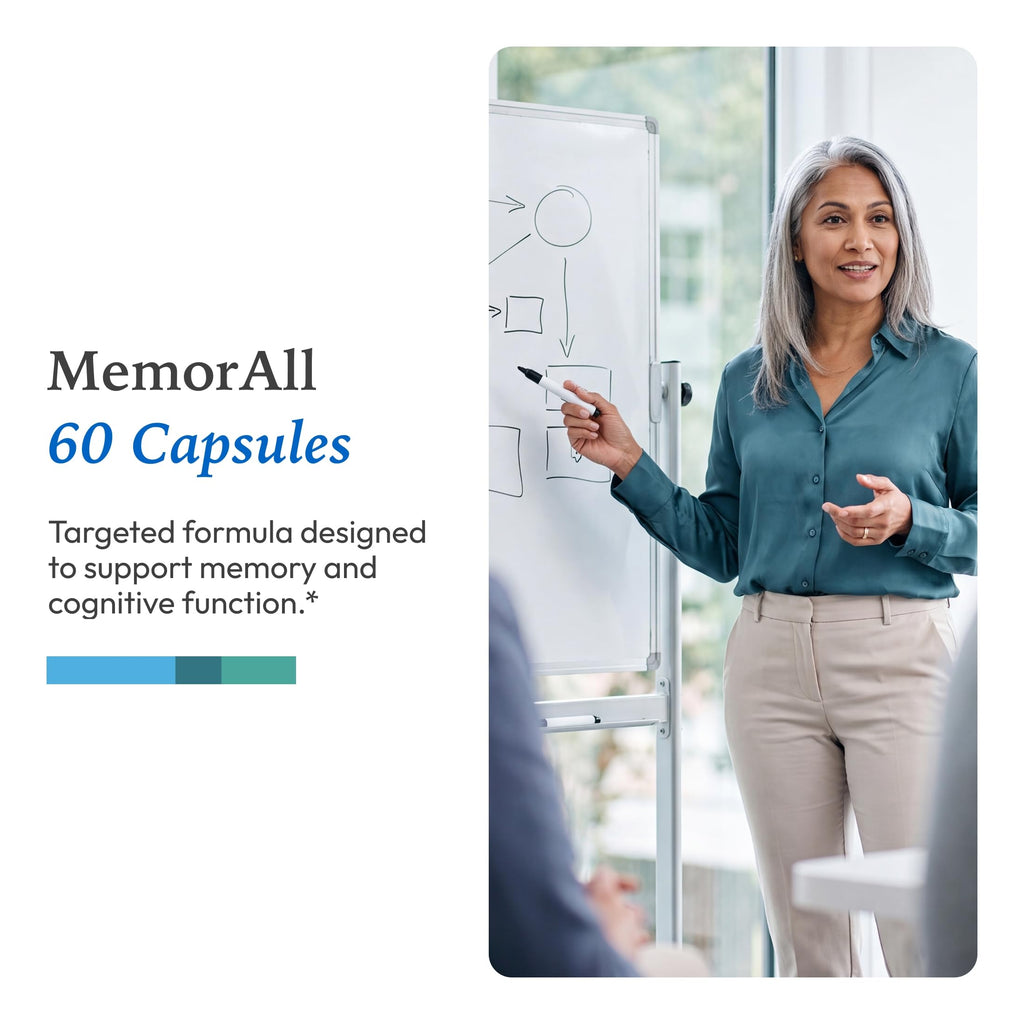 60 Capsules N8410