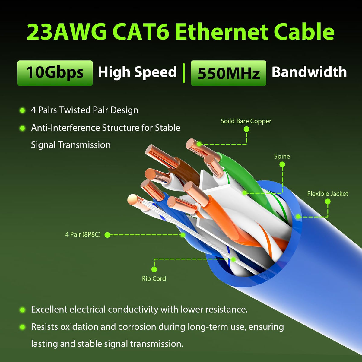Cat 6 1000 ft 23AWG Solid Bare Copper UTP Ethernet Cable G2366