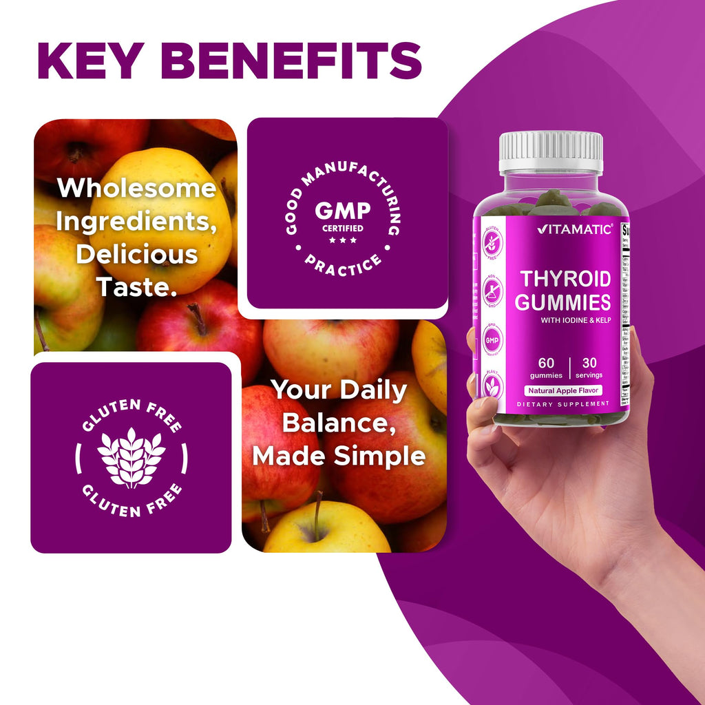 Thyroid Gummies with Iodine & Kelp, 60 Gummies Z63335