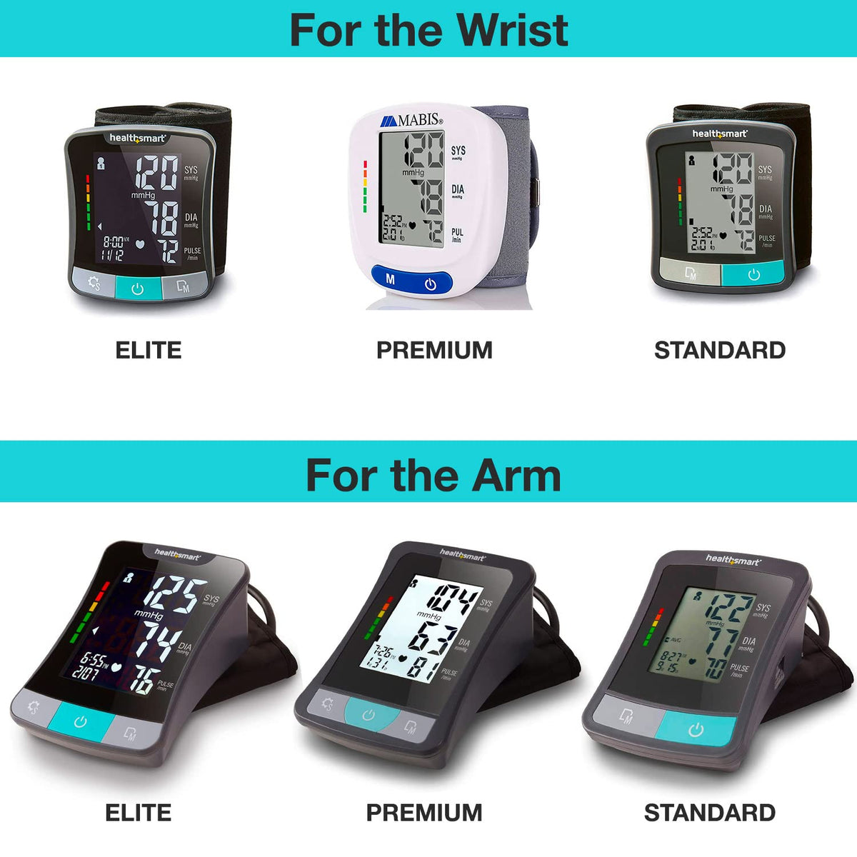 Digital Wrist Blood Pressure Monitor with Automatic Wrist Cuff W374