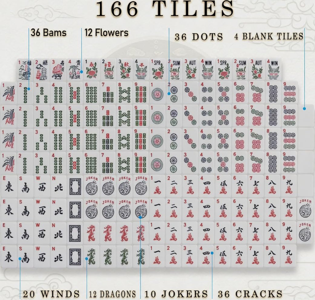 Complete American Mahjong Set with 166 Tiles, Racks, Pushers, Dice, Chips, Instructions & Bag S582161