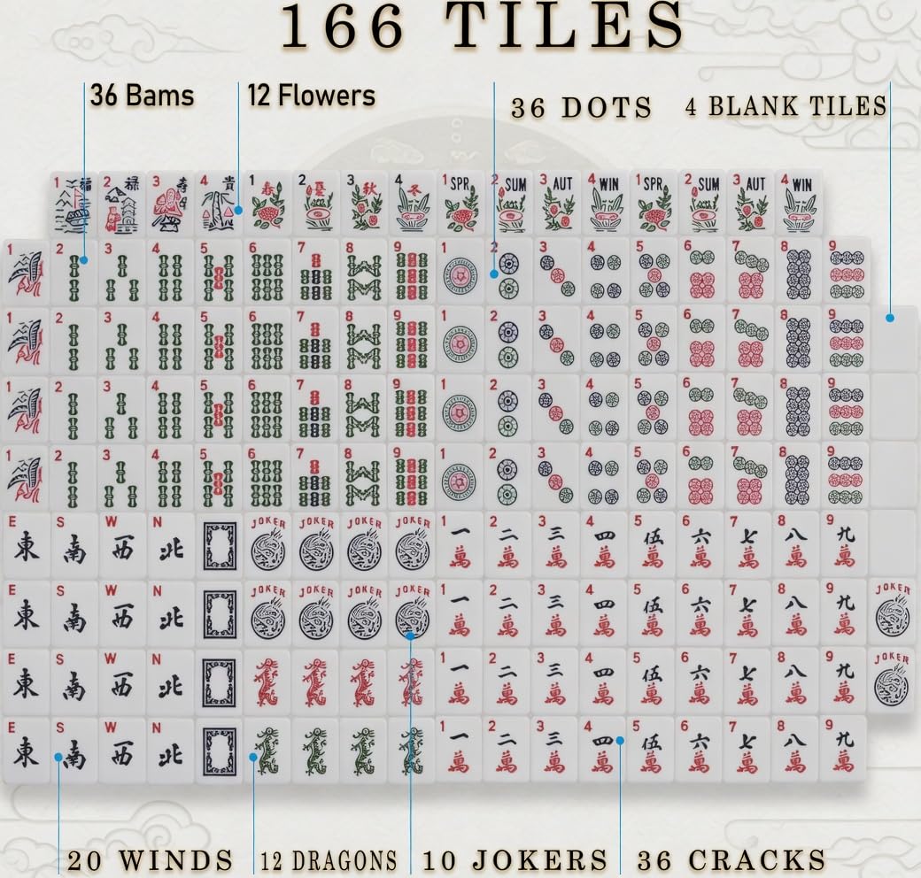 Complete American Mahjong Set with 166 Tiles, Racks, Pushers, Dice, Chips, Instructions & Bag S582161