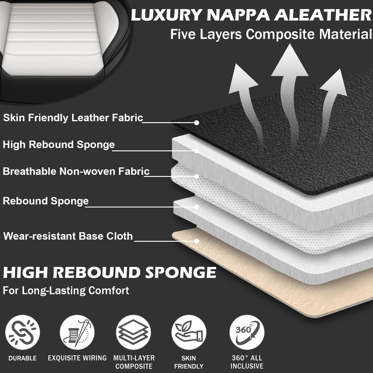 Car Seat Cover 5 Seats O91958