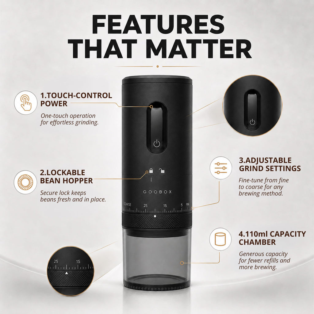 Electric Coffee Grinder I319