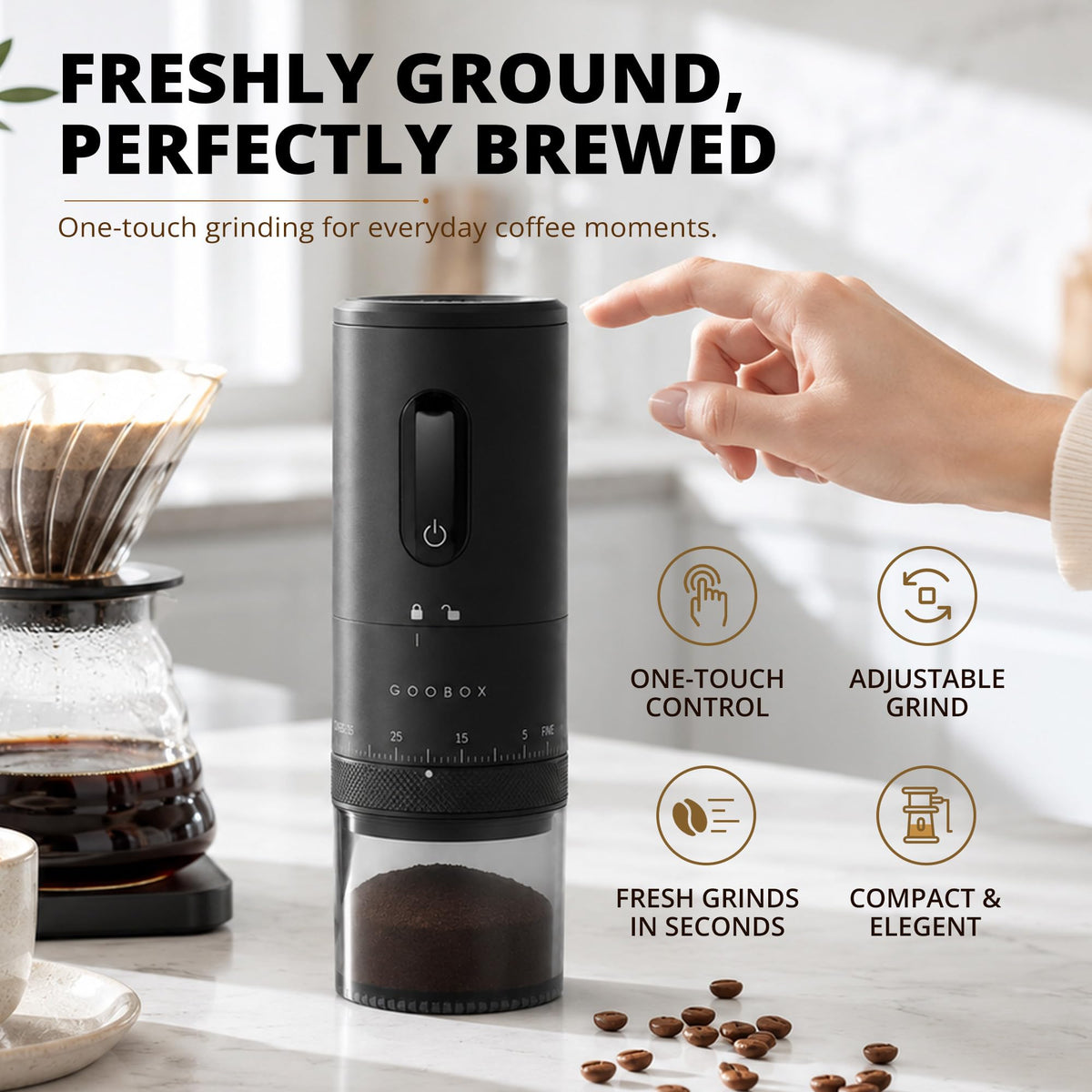 Electric Coffee Grinder I319
