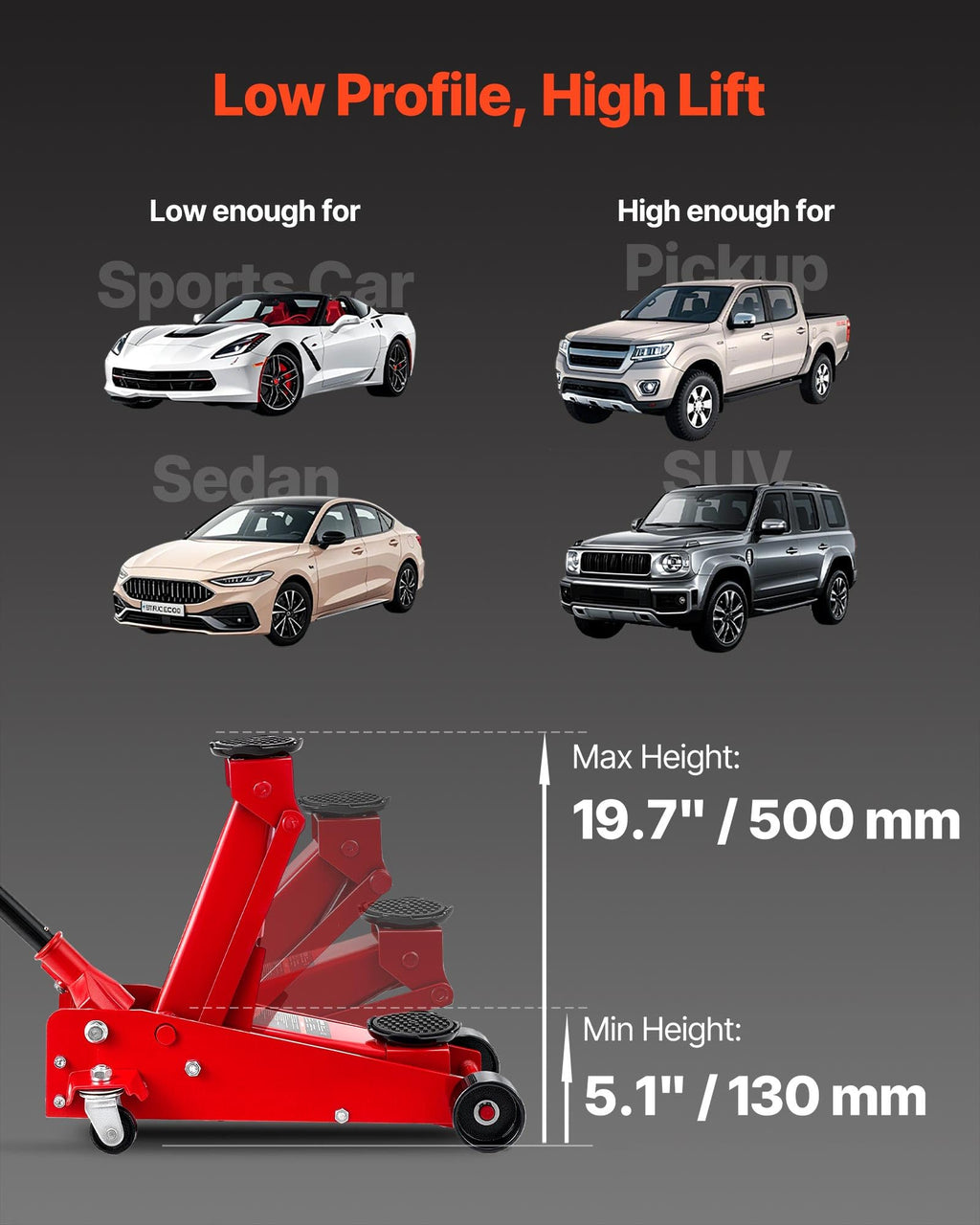 3 Ton Low Profile Steel Hydraulic Floor Jack W5316