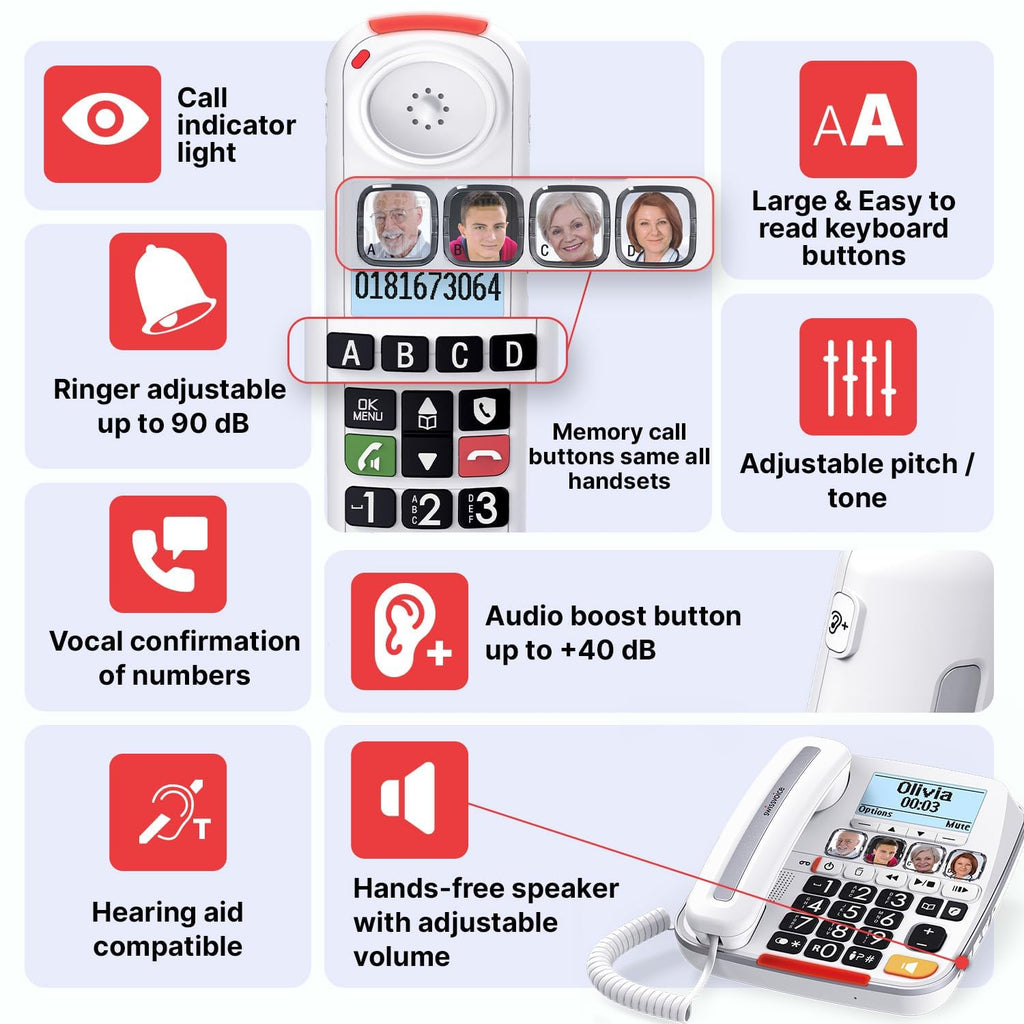 Big Button Phone with Answering Machine and Cordless Handset P6259