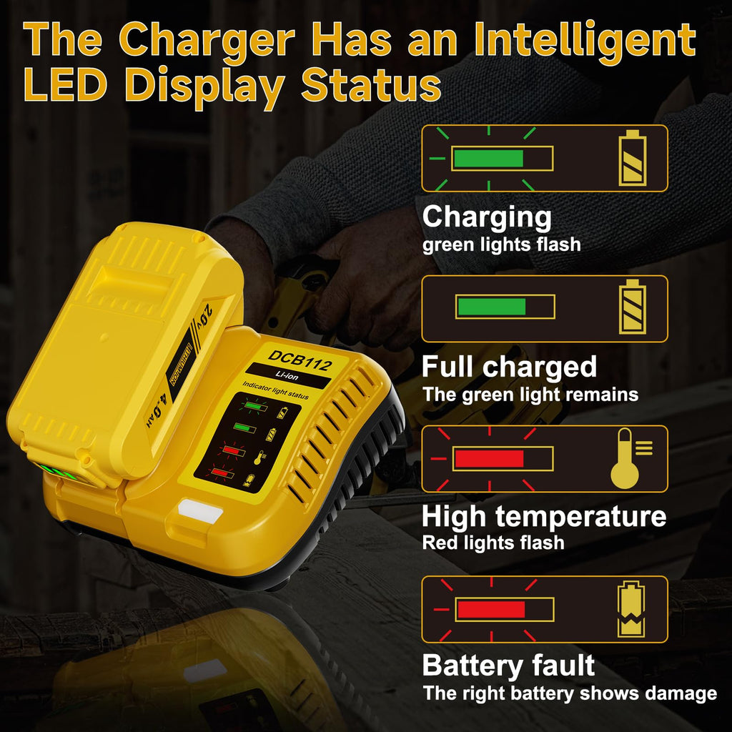 4.0Ah Lithium Battery and Charger D7711