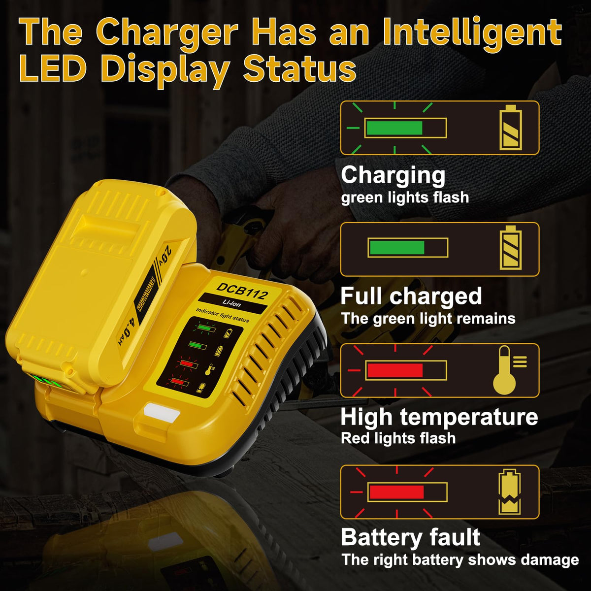 4.0Ah Lithium Battery and Charger D7711