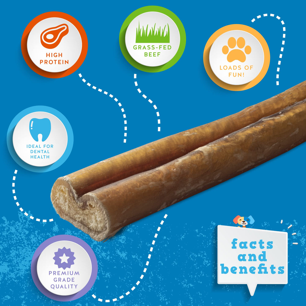 6 Inch Bully Sticks for Dogs 25 Ct X7994