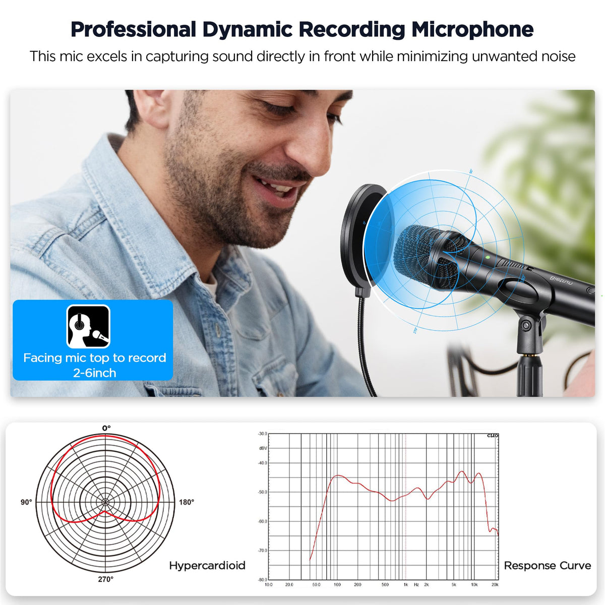 USB Dynamic Microphone with Desktop Stand, Pop Filter, Headphone Jack P66970