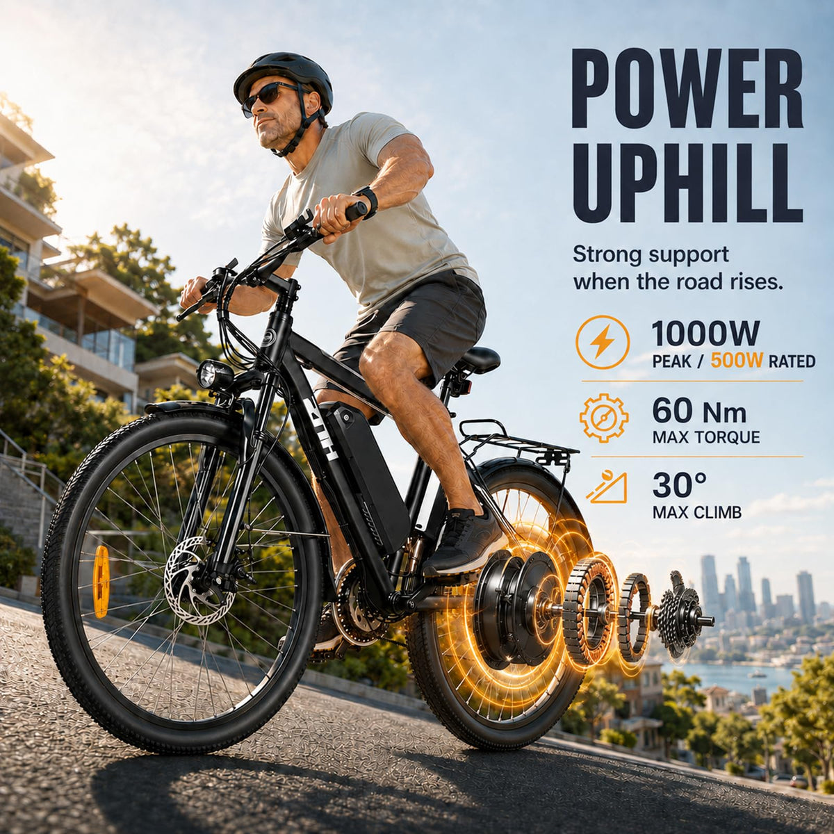 Electric Bike 1000W 20 Mph 80 Miles H57268