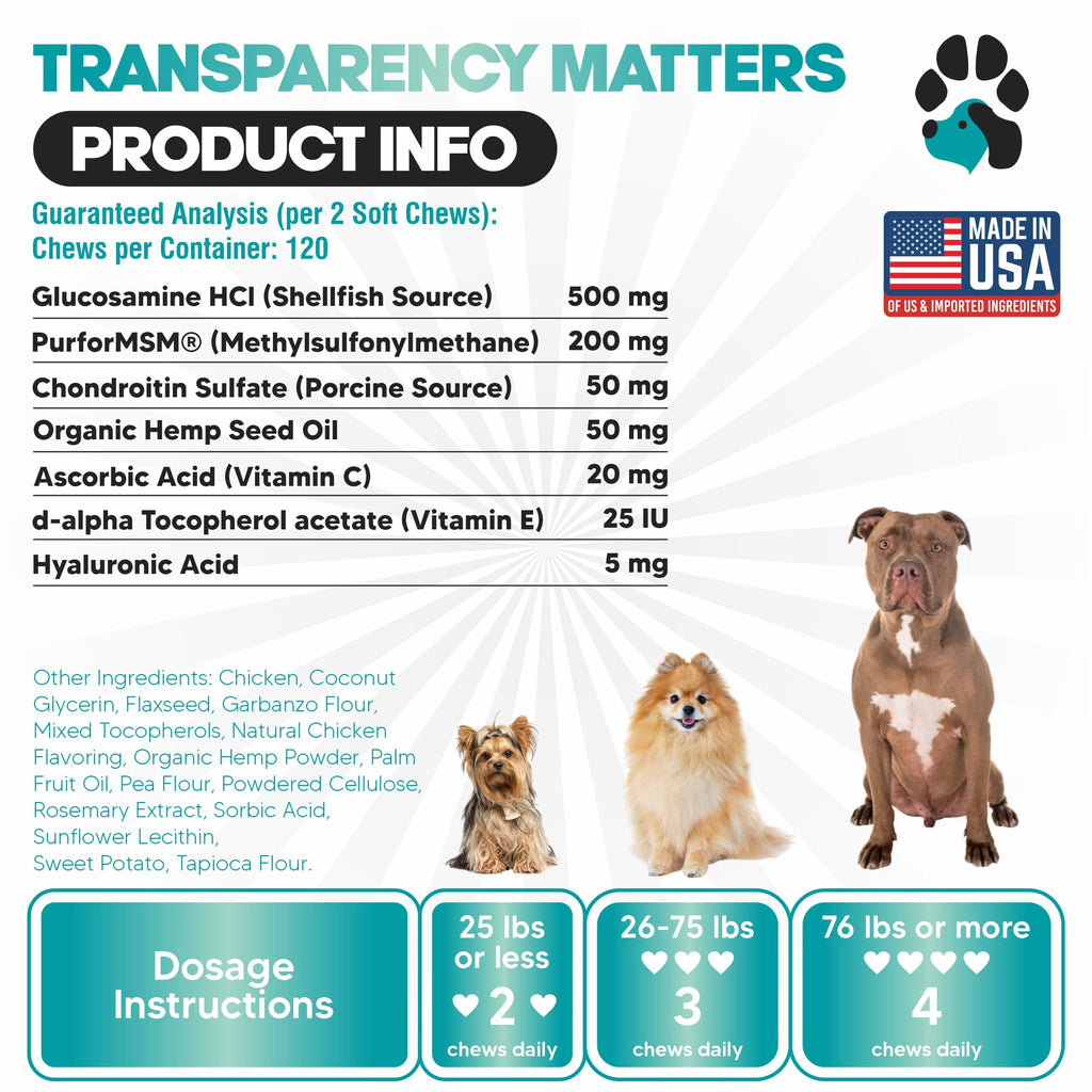Glucosamine for Dogs Hip and Joint Supplement Soft Chews V1765