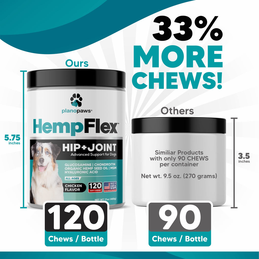 Glucosamine for Dogs Hip and Joint Supplement Soft Chews V1765