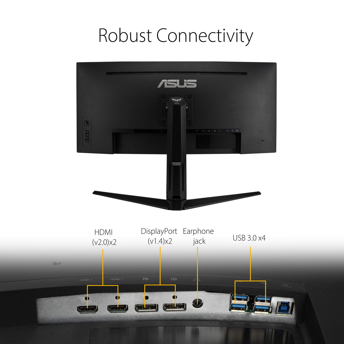 34 Inch 1440p 165Hz Ultrawide HDR Gaming Monitor I125248