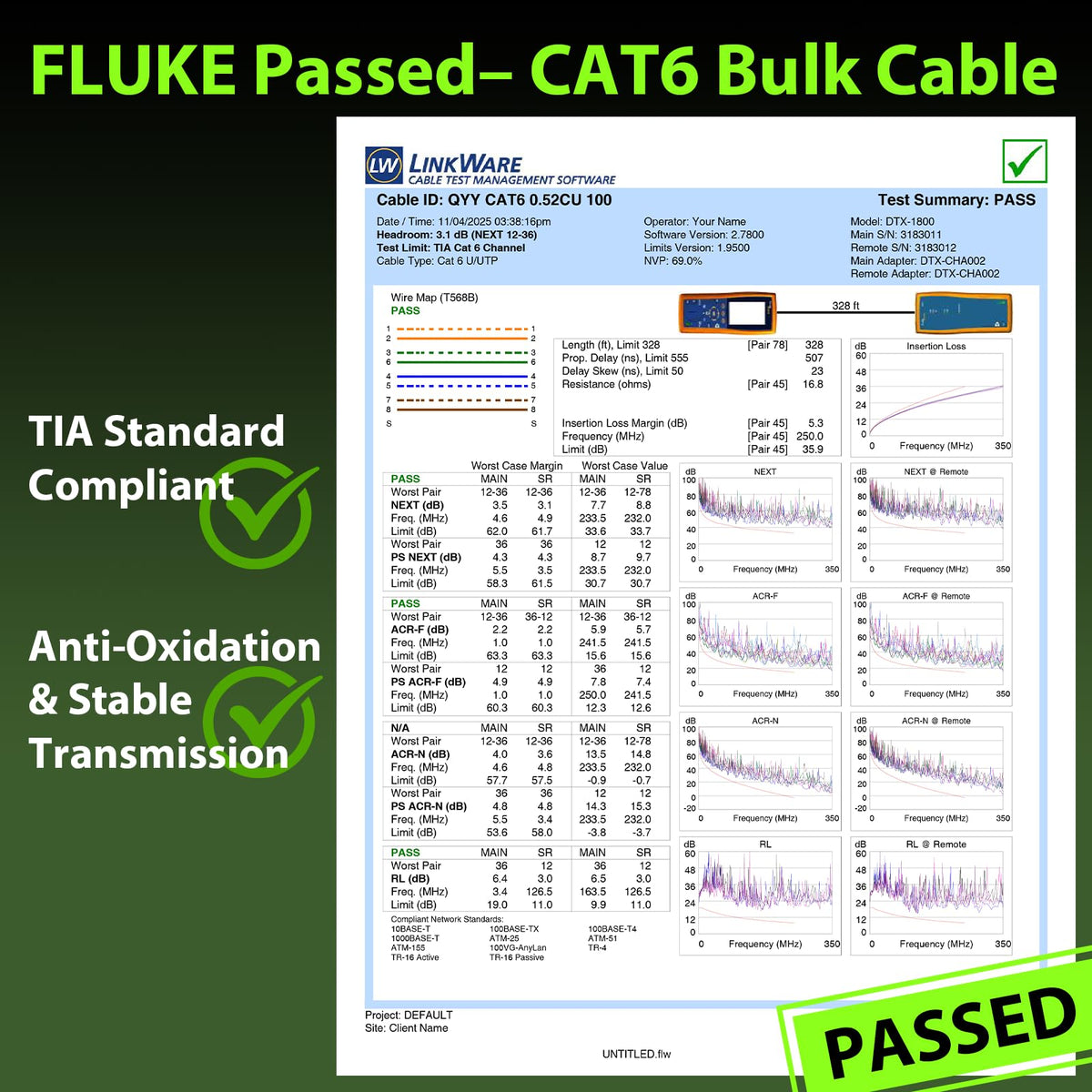 Cat 6 1000 ft 23AWG Solid Bare Copper UTP Ethernet Cable G2366