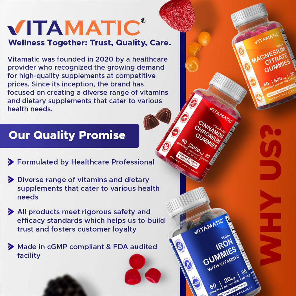 Thyroid Gummies with Iodine & Kelp, 60 Gummies Z63335